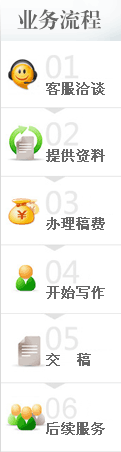 业务流程